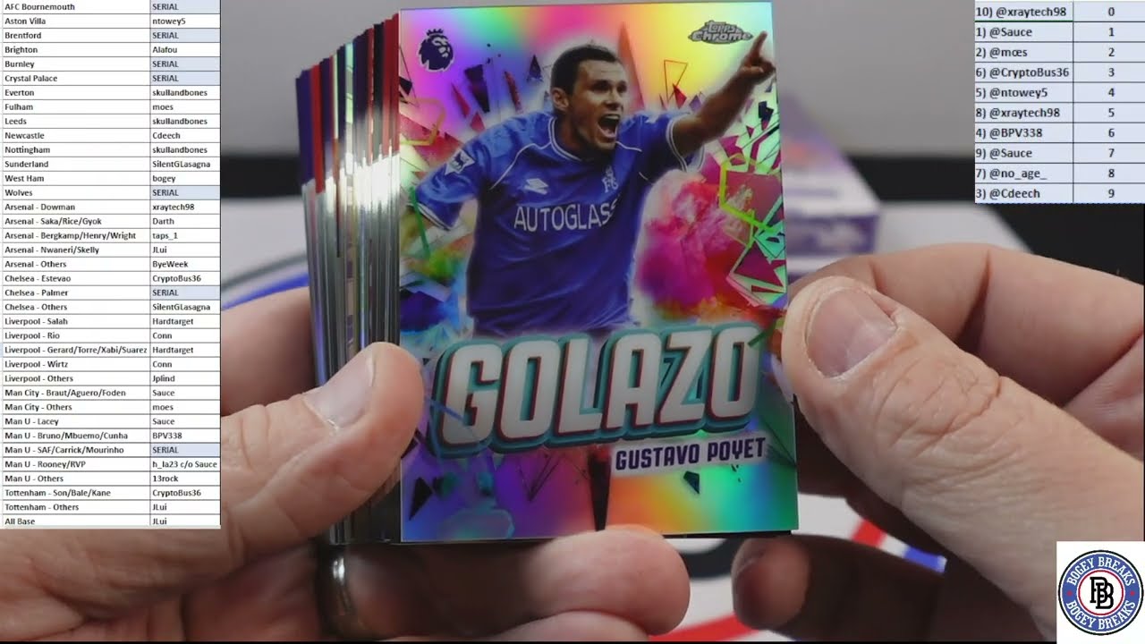 2026 Topps Chrome EPL 6-Box Break