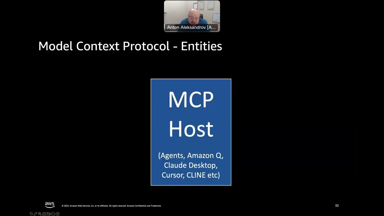 Enhancing AI Agents with Serverless MCP Servers
