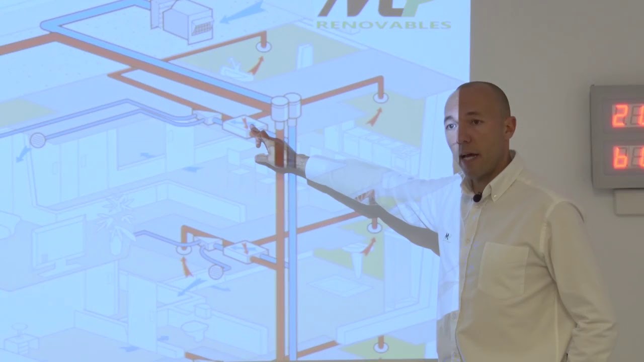 1.- Instalación de ventilación mecánica en vivienda  Esquema de principio youtube com