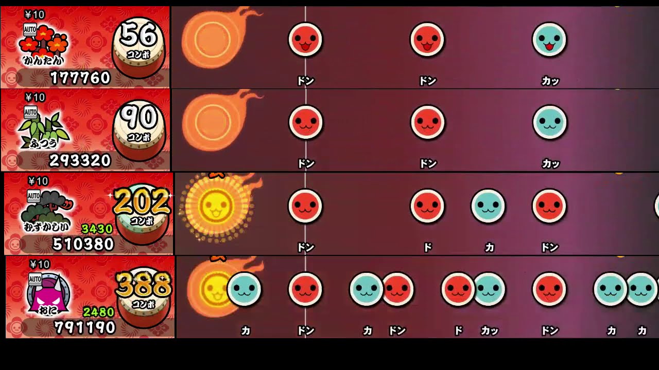 【太鼓の達人 NS1】夜に駆ける【全難易度同時再生】