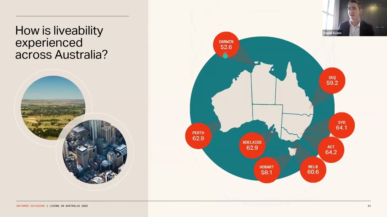 The 2025 Living in Australia 2025 report: full length webinar