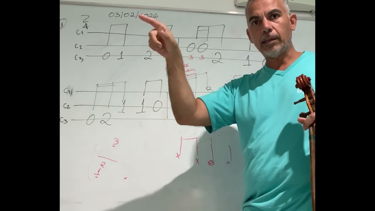 Aula de Rabeca na prática - Ritmo Dondom