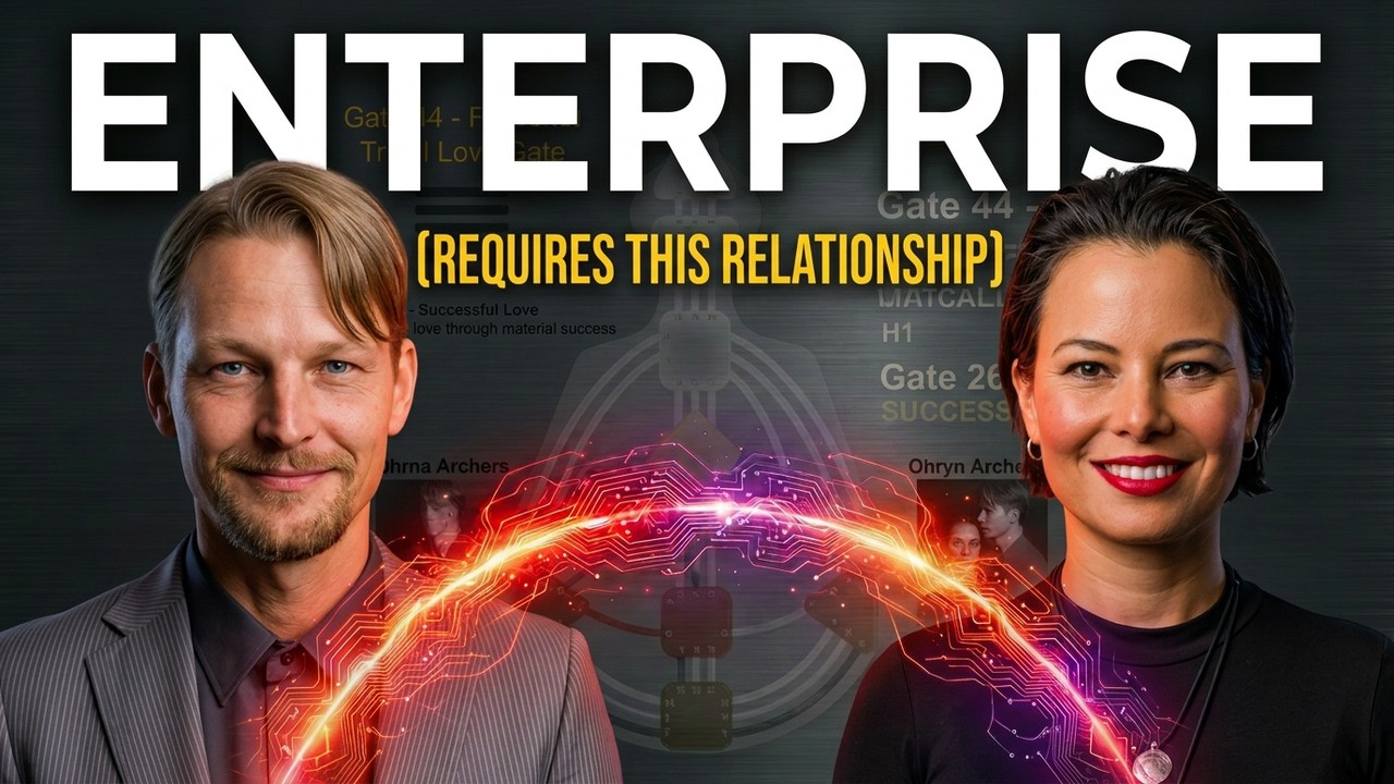 Who helps you fulfill your life work? Relationship Channel Example 44-26  Creative Art of Enterprise