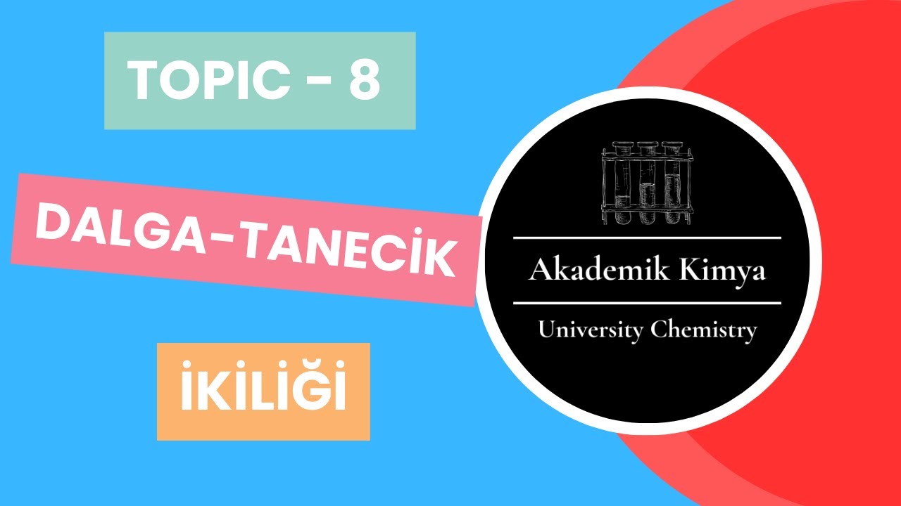 Dalga-Tanecik İkiliği - Wave-Particle Duality