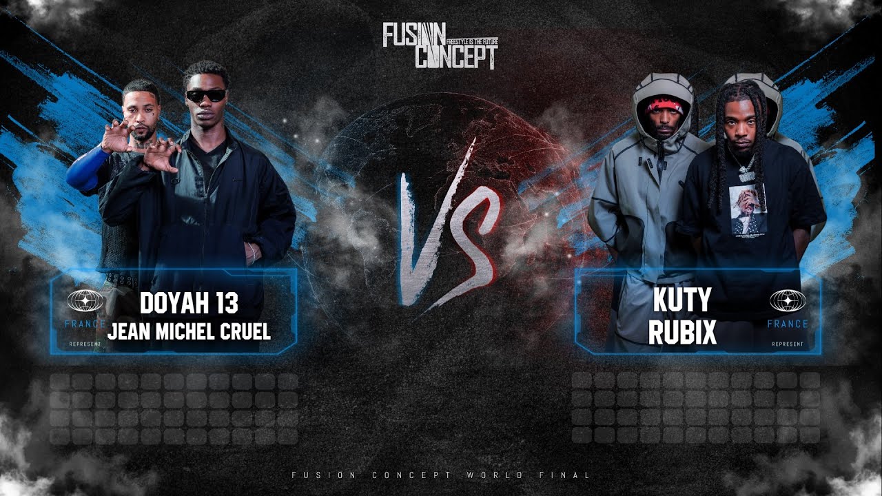 FUSION CONCEPT WORLD FINAL 2026 : RUBIX & KUTY VS JEAN MICHEL CRUEL & DOYAH13