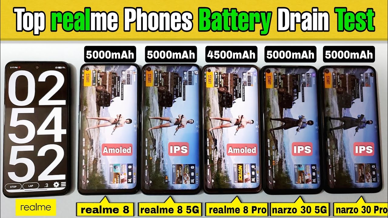 realme 8 vs realme 8 5g vs realme 8 pro vs narzo 30 5g vs narzo 30 pro battery drain test