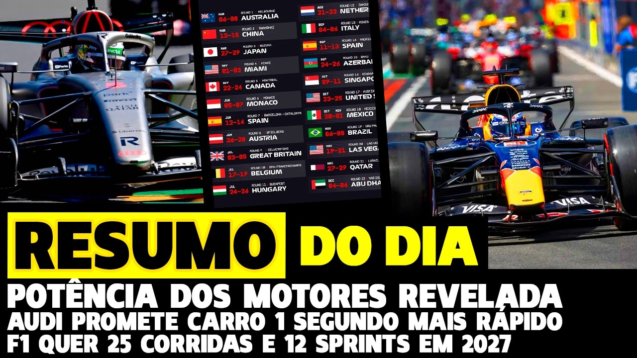 🚨AUDI PROMETE 1s MAIS R&Aacute;PIDO, POT&Ecirc;NCIA DOS MOTORES REVELADA E 25 CORRIDAS EM 2027 | F&Oacute;RMULA 1