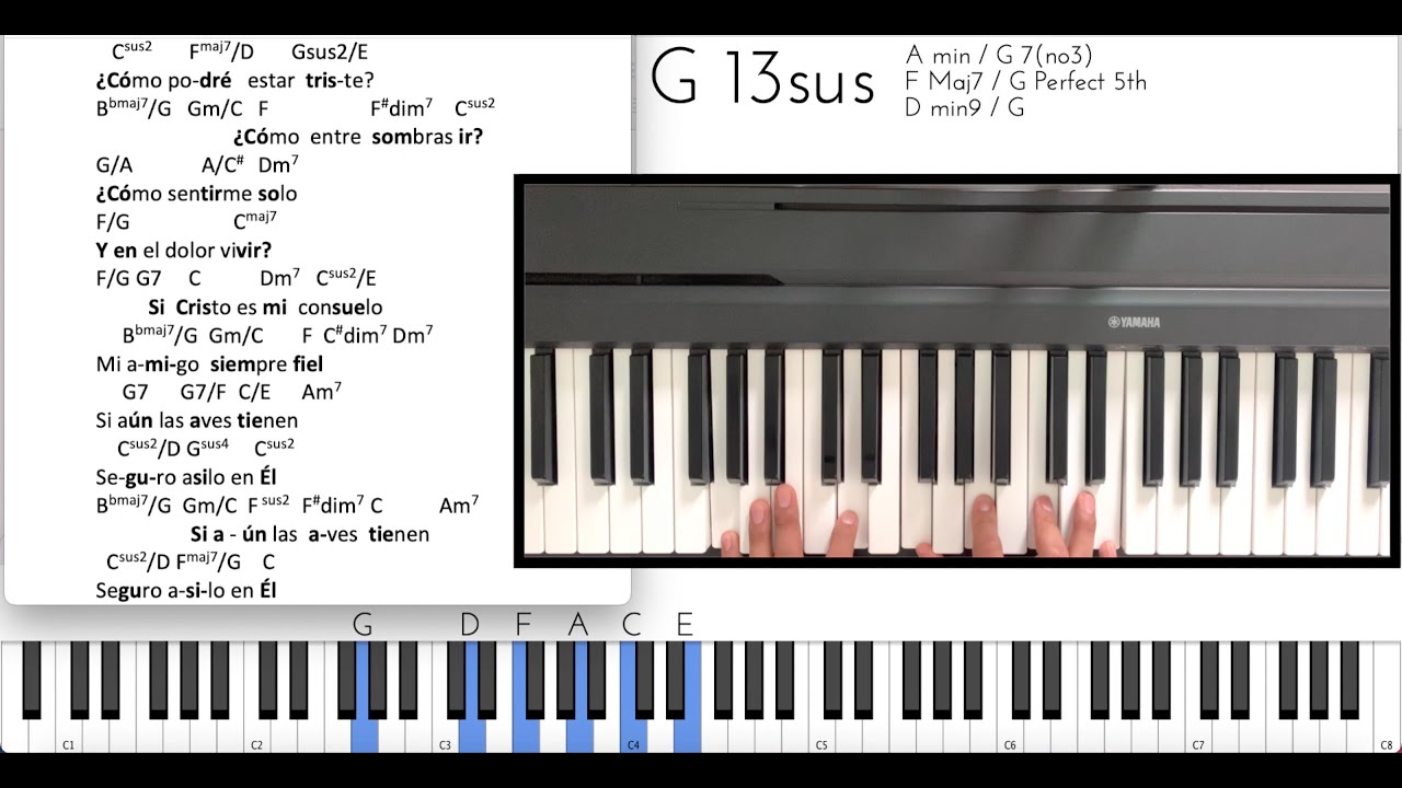 ¿Cómo Podré Estar Triste? | Tutorial Piano Gospel | His Eye is on the Sparrow