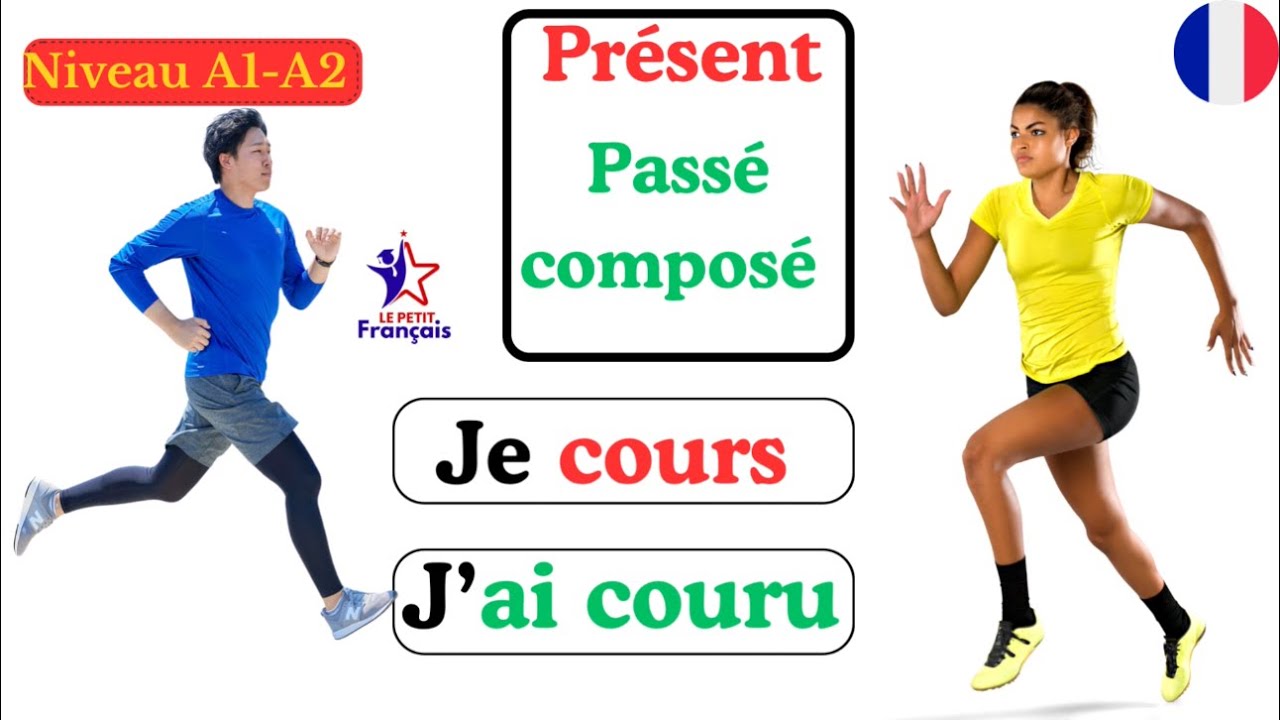 Apprendre le français  🇫🇷| Présent & passé composé | Grammaire française A1–A2