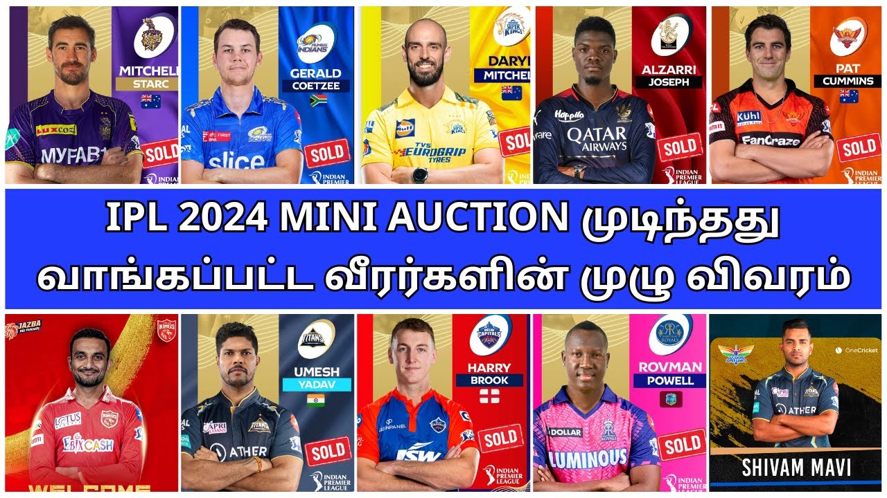 IPL 2024 Auction Tamil | Updated Squad of all teams | CSK MI RCB RR DC PBKS KKR SRH | IPL News Tamil