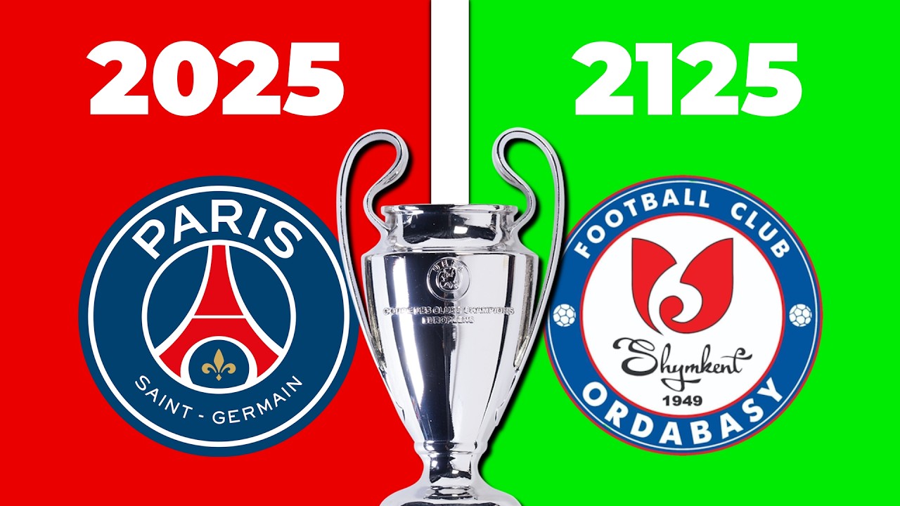 Football Manager 26 100 Years Into The Future