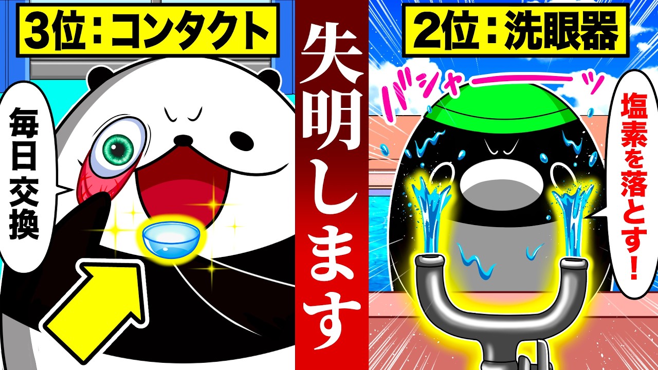 【むき出しの臓器】目の寿命を減らしてしまう習慣５選【アニメ】