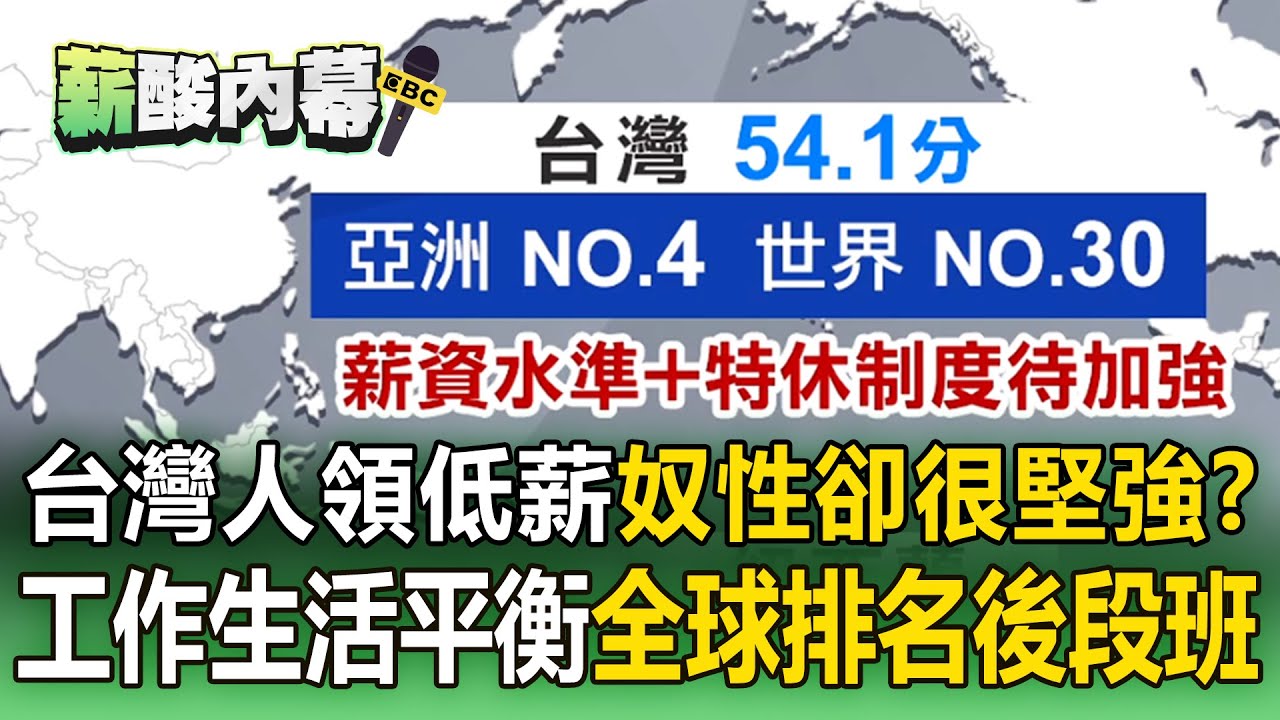 【薪酸內幕】台灣人領低薪「奴性卻很堅強」？ 工作生活平衡「全球排名後段班」