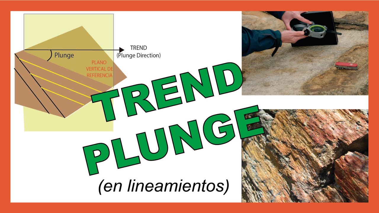 Como medir TREND y PLUNGE en LINEAMIENTOS 🌍🧭 (Geologia Estructural)