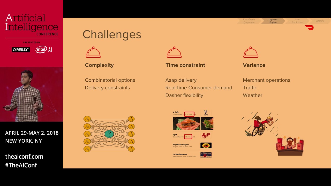 How DoorDash Leverages AI In Its Logistics Engine