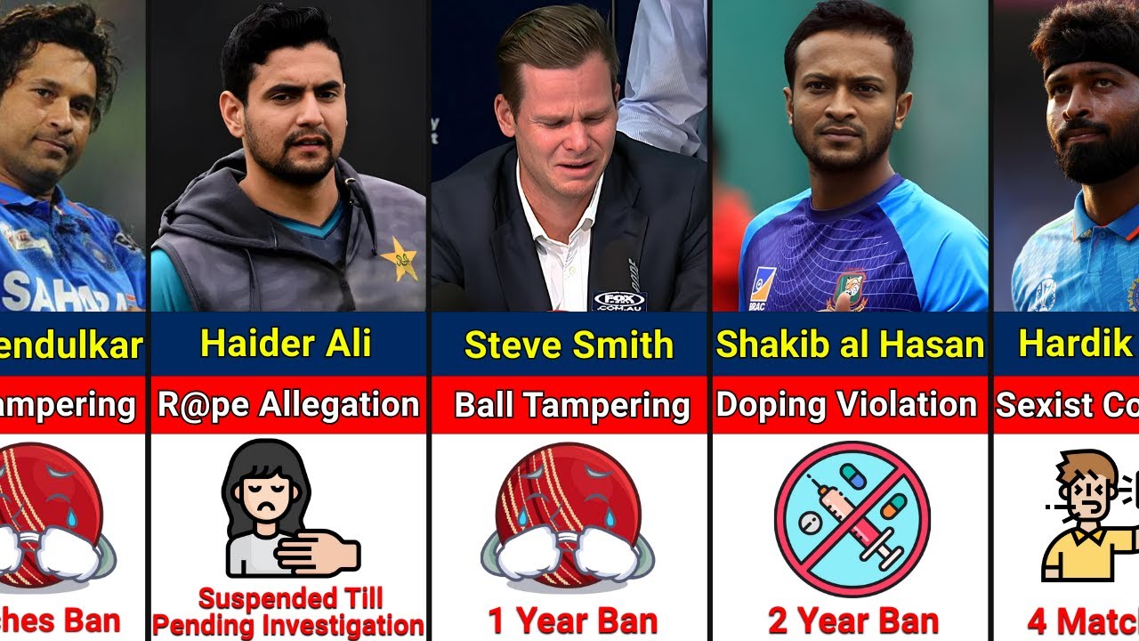 Top Cricketers Who Were BANNED From International Cricket