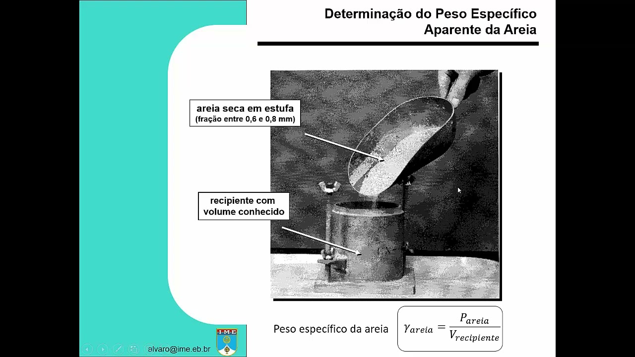 Aula Massa específica aparente in situ