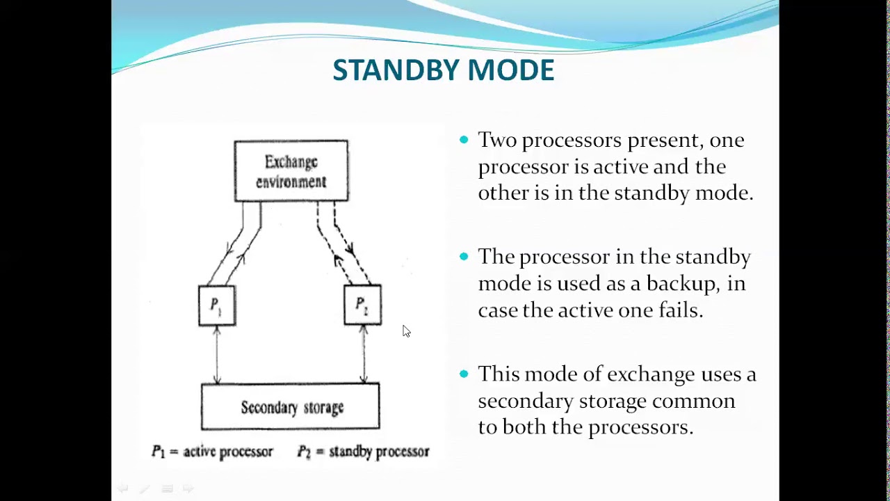 STORED PROGRAM CONTROL, ELECTRONIC TELEPHONE EXCHANGE, CORDLESS TELEPHONE, PABX