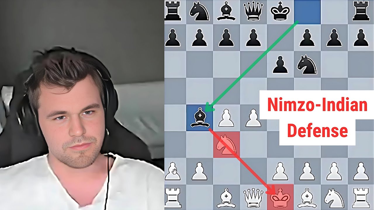 Magnus Reveals How to Beat the Nimzo-Indian Defense!
