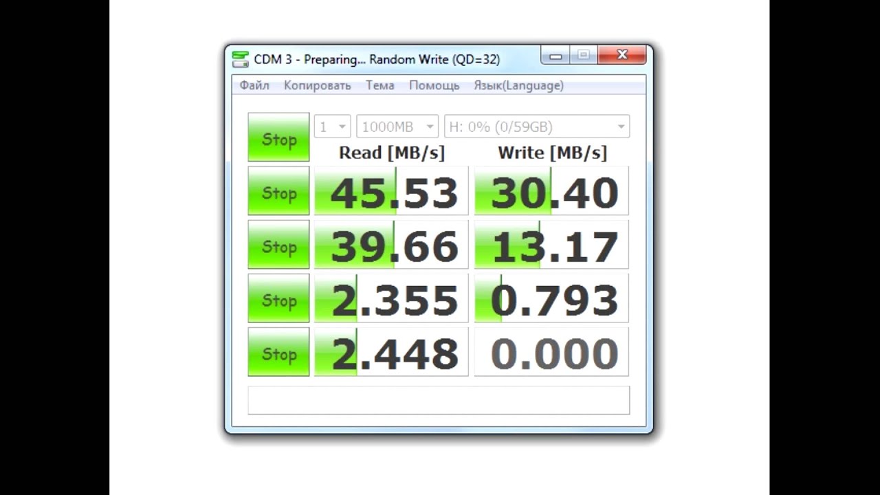 Transcend premium 200x SDXC 64Gb