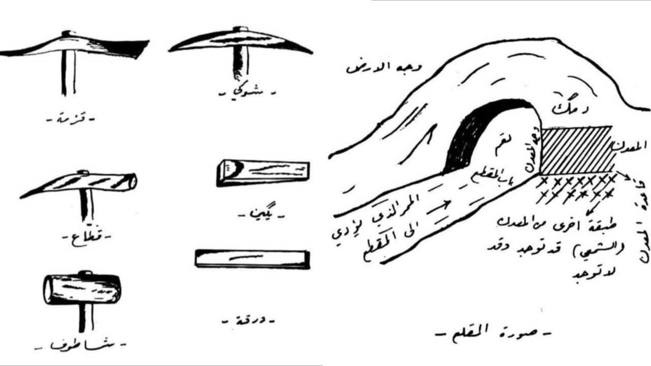 صناعة الرخام في الموصل  /  برنامج من شذرات الموصل القديمة ٢٠٢٦ / ح  ٥٤