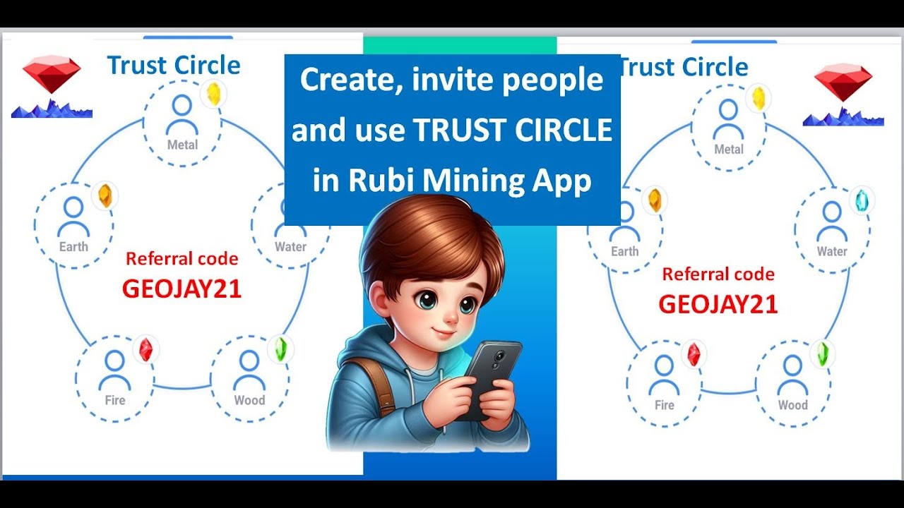 Rubi Mining Network: Create Trust Circle and invite miners to join your circle