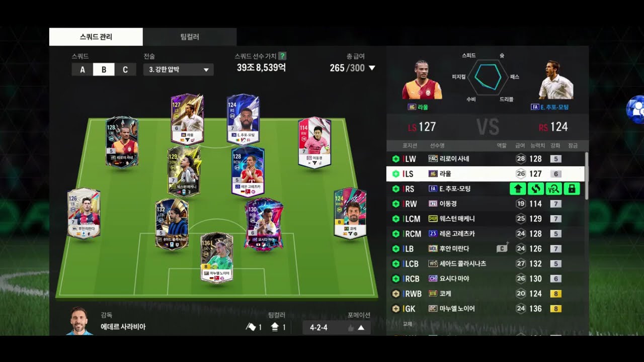 피파온라인4 FC샬케04 클럽 스쿼드