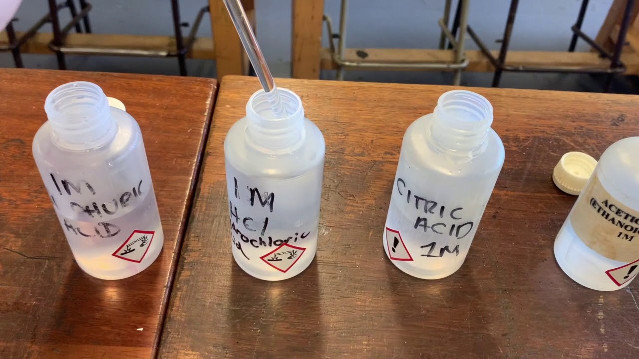 Strength of Acids Experiment