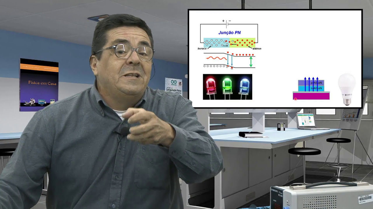 Como Funciona: A Lâmpada LED
