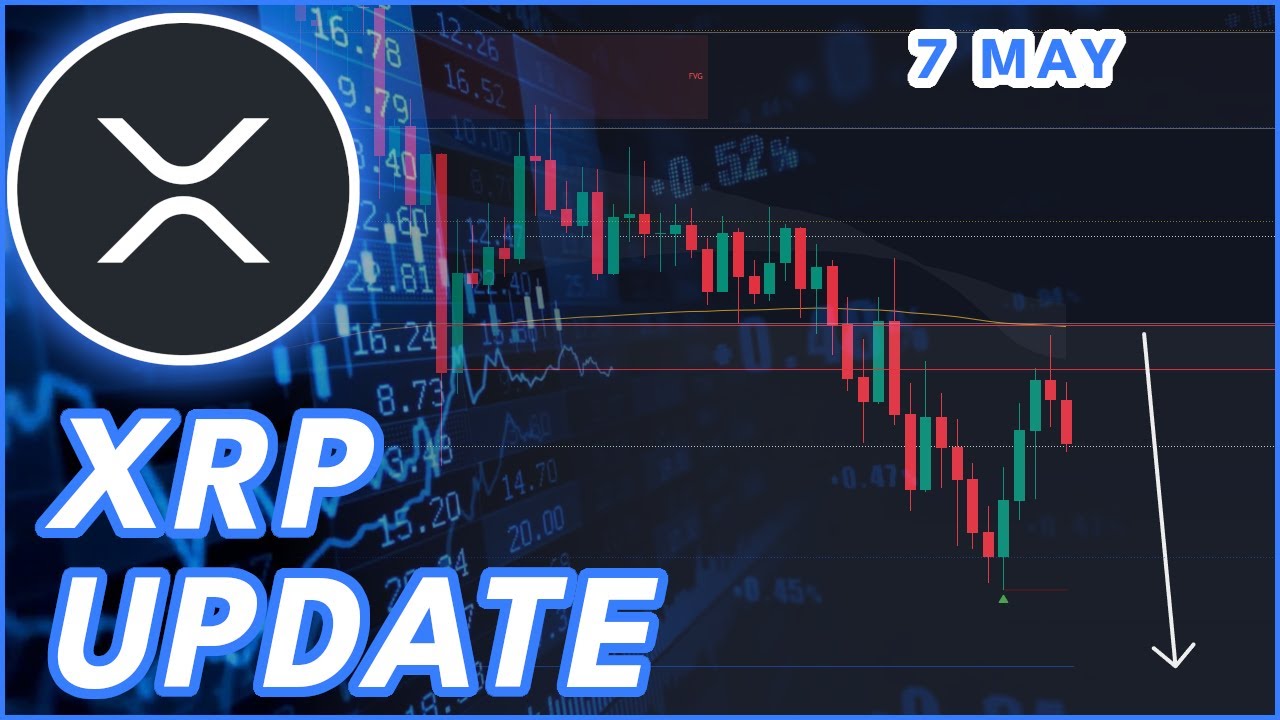 WILL XRP BREAKOUT NOW?🔥 | RIPPLE (XRP) PRICE PREDICTION & NEWS 2025!