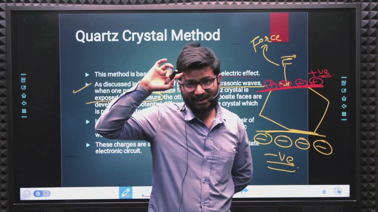 PHYSICS UNIT-3 BY HARSH PANDIT