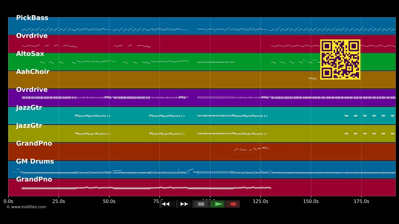 🎵 Sex & Drugs & Rock & Roll - Ian Dury & The Blockheads (MIDI individual tracks) 🎹