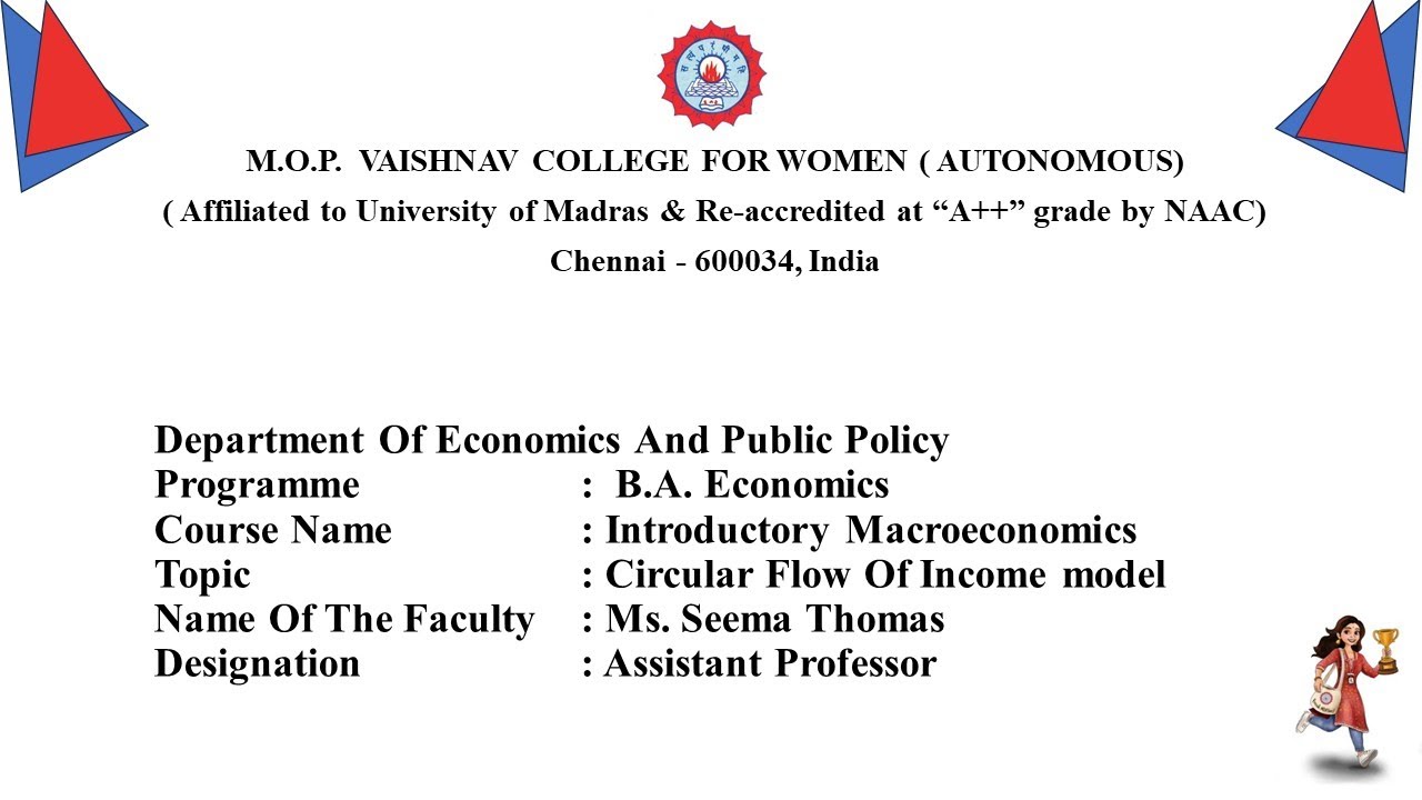 Circular Flow Of Income Model   Ms Seema Thomas