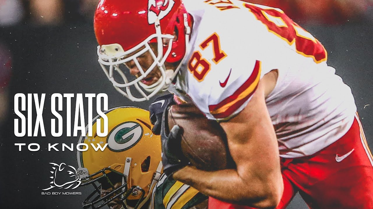 Chiefs vs. Packers | Six Stats to Know