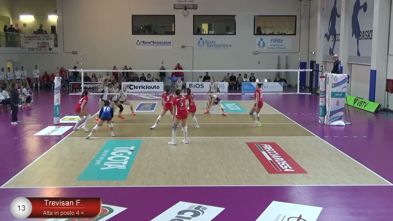 #13 FRANCESCA TREVISAN Highlights Concorezzo vs Club Italia