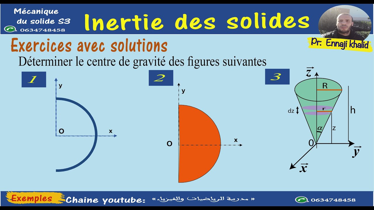 Inertie des solides  centre de gravité de quelques formes mécanique du solide S3