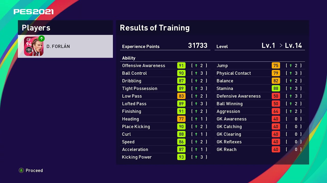 D. Forlan (iconic moments) signing | PES 2021 | eFootball points redeem