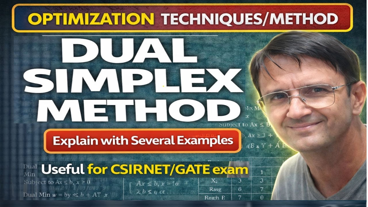 Dual Simplex Method of the LPP