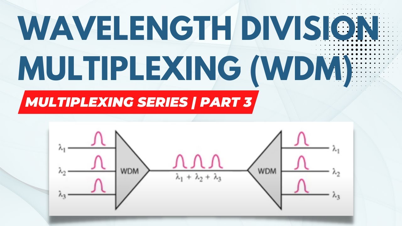 Wavelength Division Multiplexing (WDM) || Multiplexing Series Part 3
