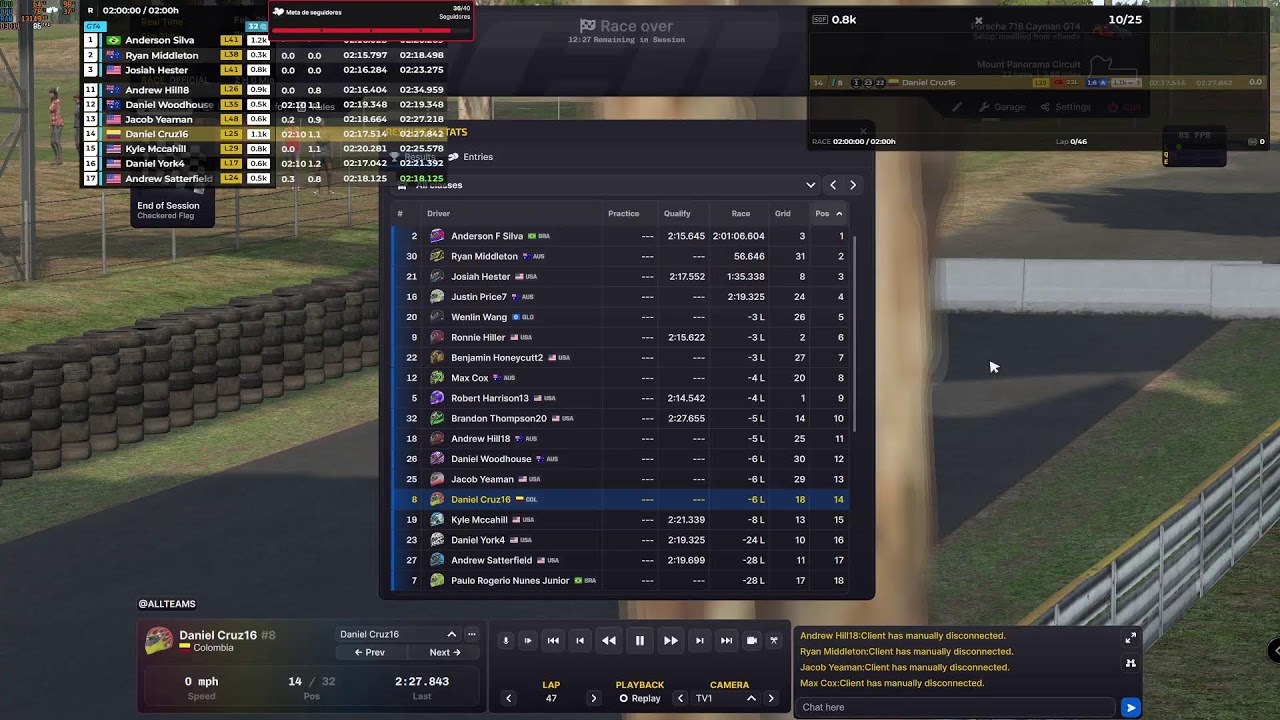 🏎️ iRacing – Falken