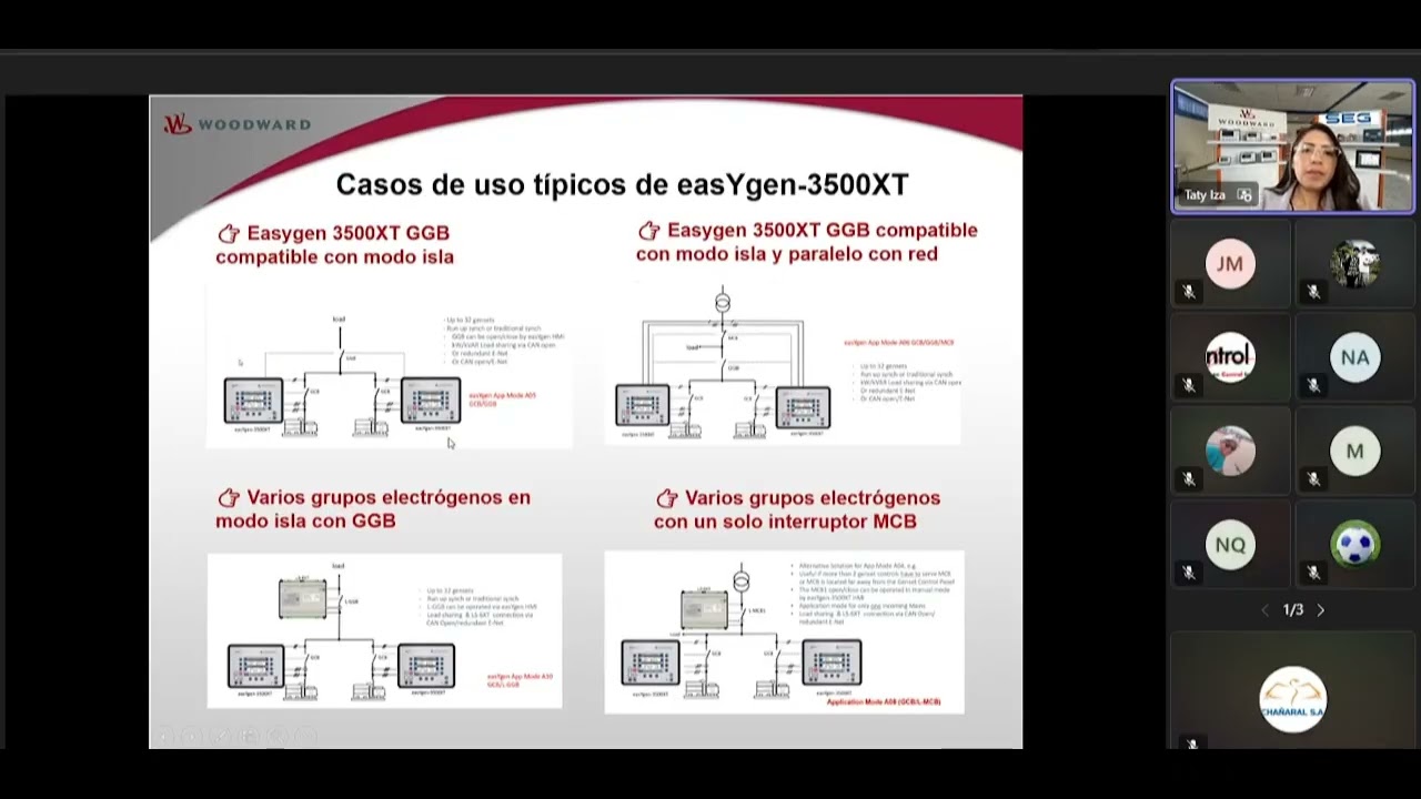 Control, manejo, administración y aplicaciones de los easYgen 3000XT y control mediante SCADA