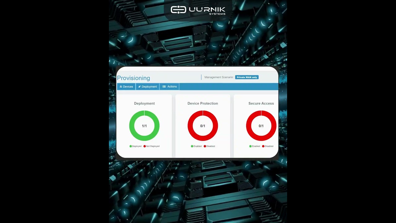 AI Maastik - QoS Internet Demo