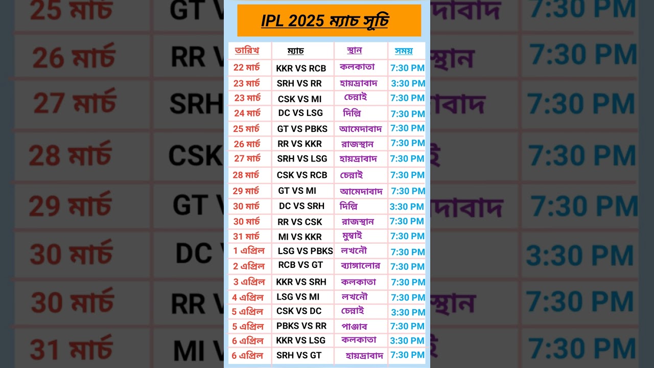 IPL 2025 Match Schedule | IPL Match Schedule 2025 | #ipl #ipl2025 #iplnews #iplauction