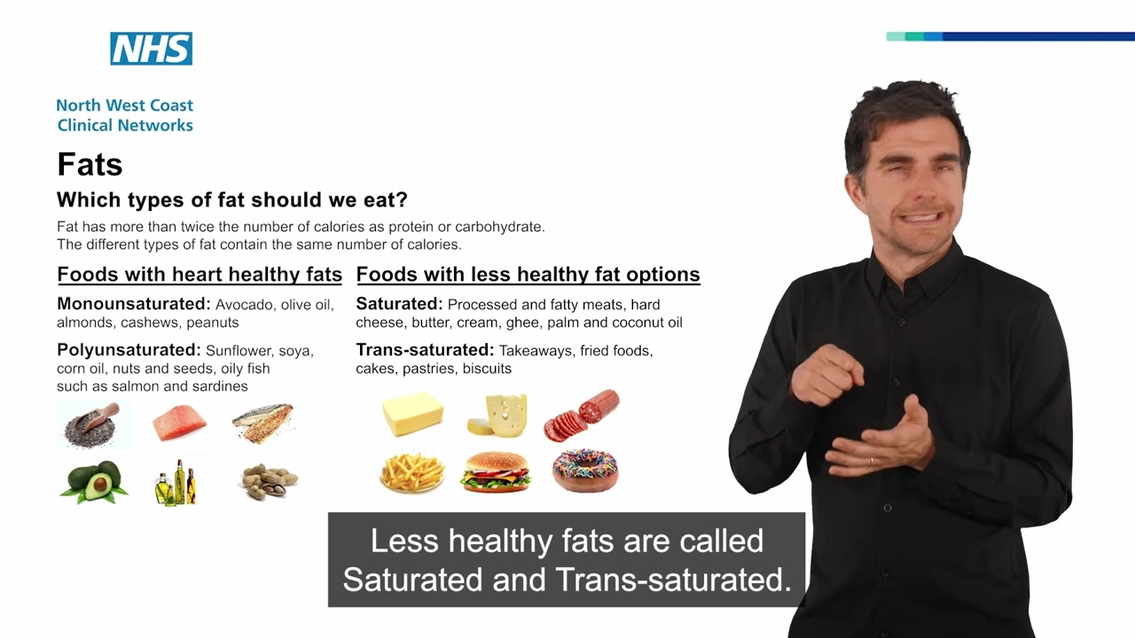 Healthy Eating