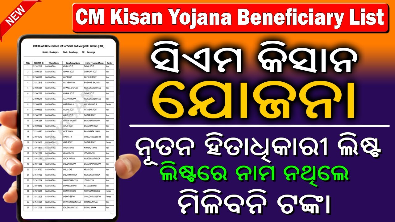 CM Kisan Yojana New Beneficiary List Check Online | How to Check Cm Kisan Yojana New List in Mobile