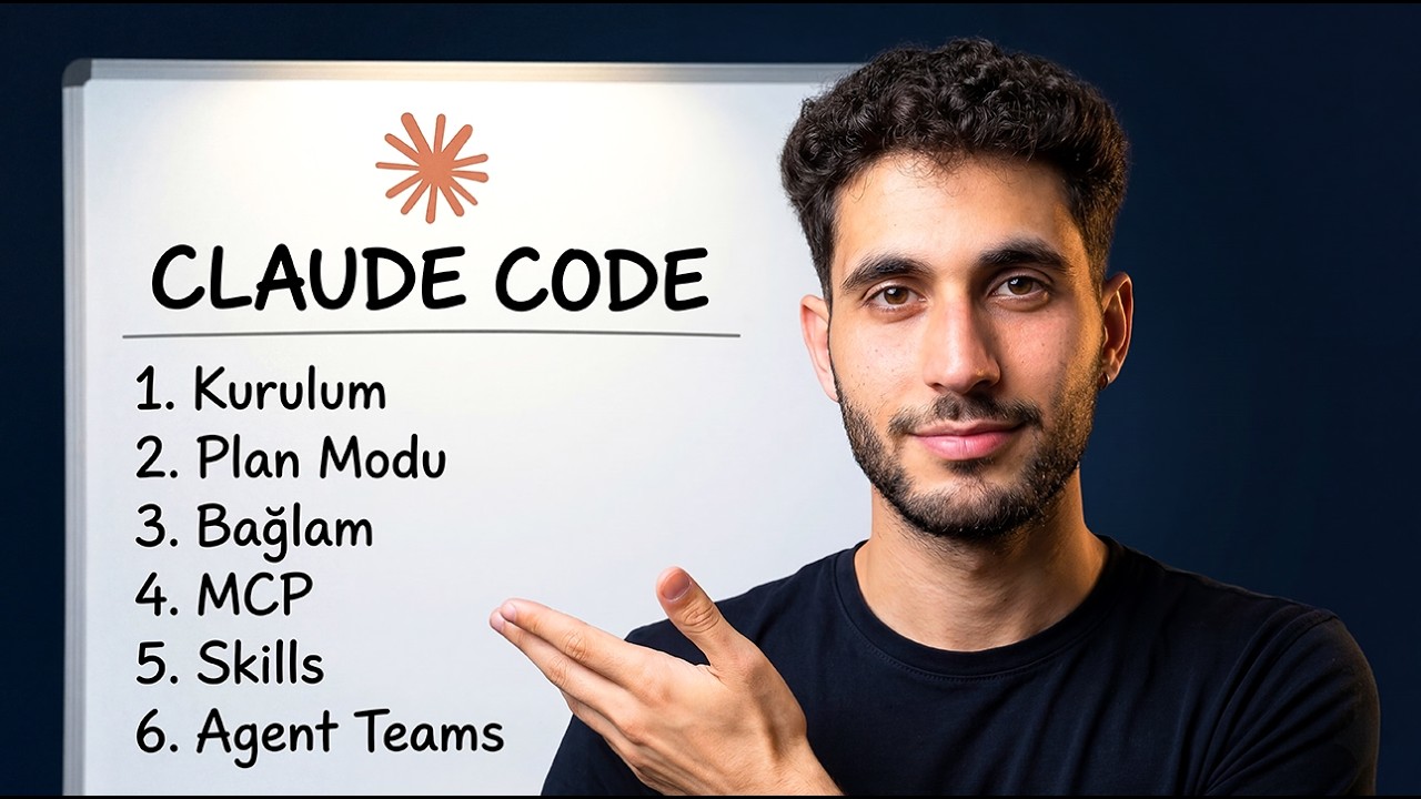 Claude Code 6 Seviyede Öğren: Kodlamadan Yazılım Yap