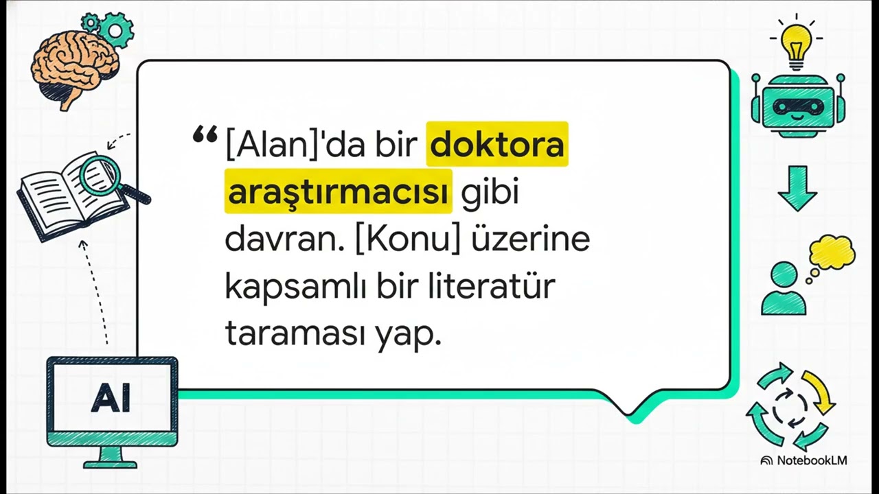 5 İstemle YZ ile Araştırma Metodolojisi Tasarım