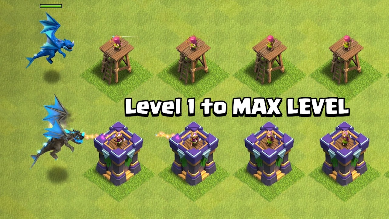 Electro Dragon VS 9 Archer Tower Formation | Clash of Clans