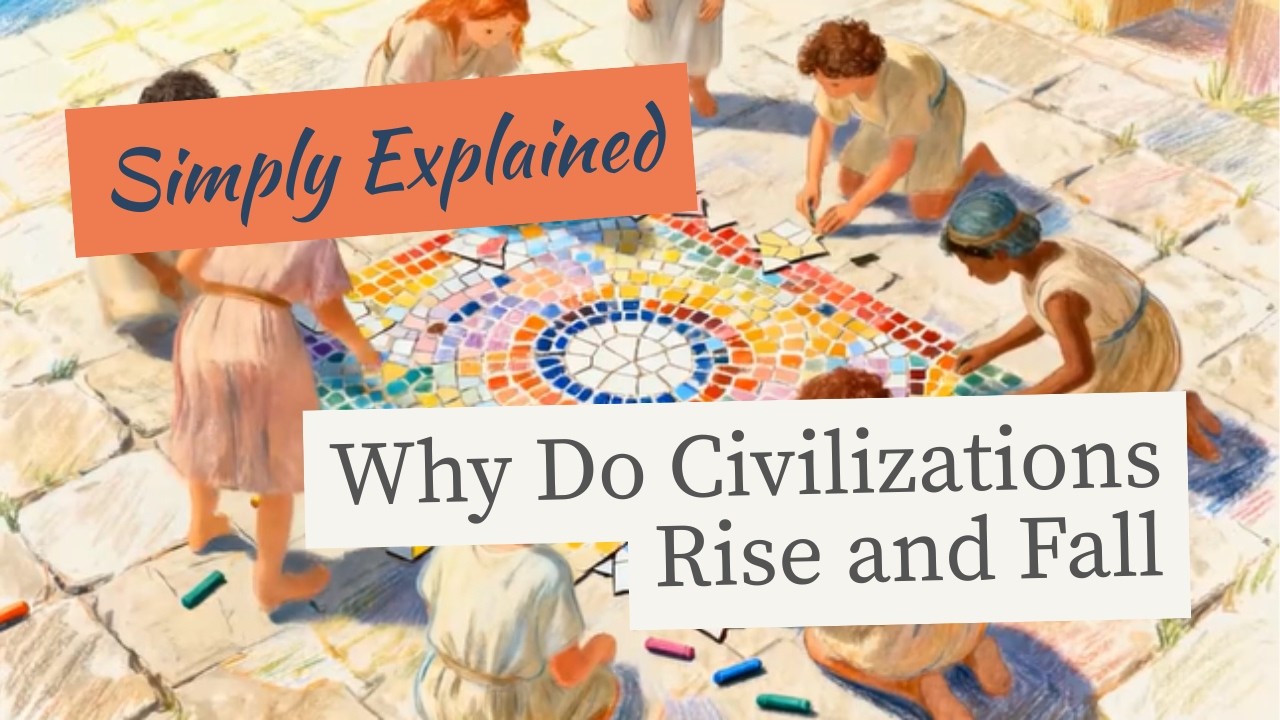 Why Do Civilizations Rise and Fall (Pattern of Human History) - Simply Explained