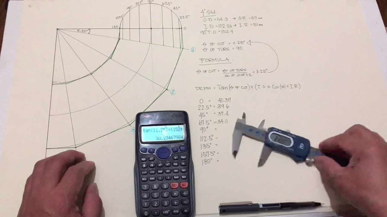 (Part 1/3)   Formula for Lobster Back 90 deg. L.R. Elbow